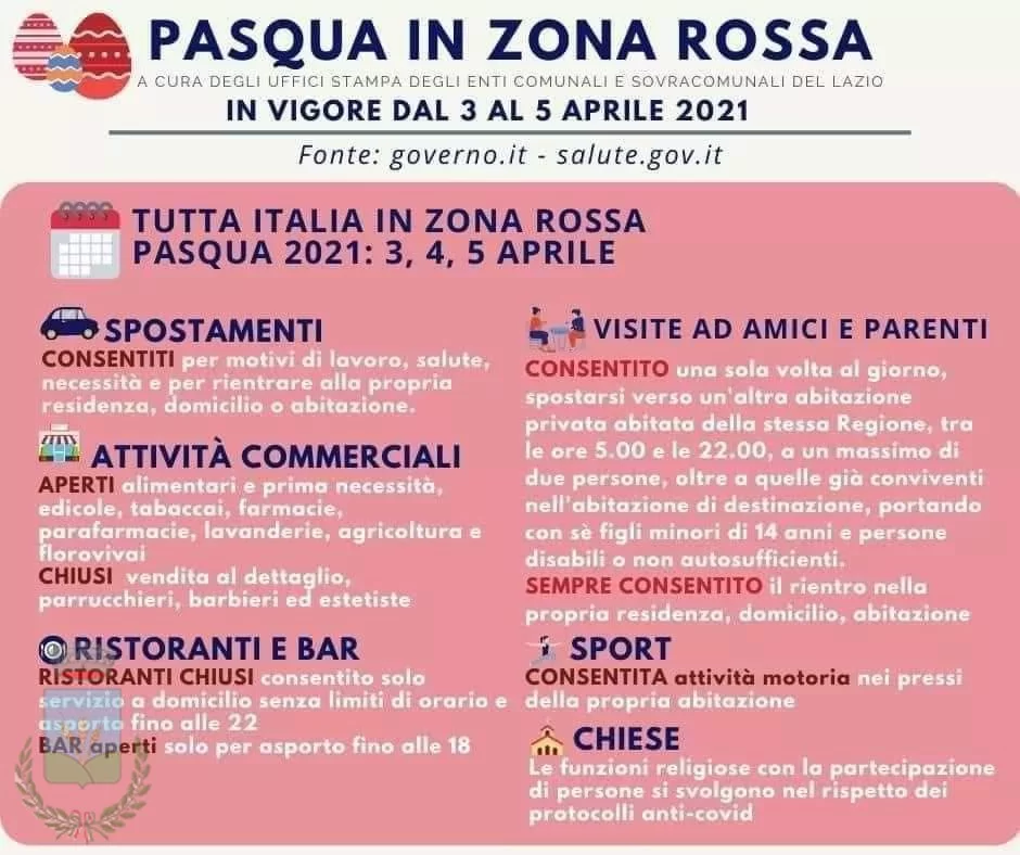 descrizione immagine